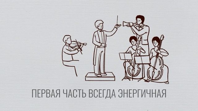 ВРЕМЯ МУЗЫКИ: СИМФОНИЯ смотреть онлайн