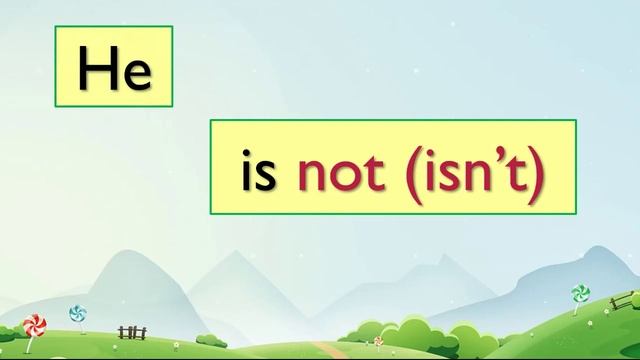 Глагол TO BE / утвердительная, отрицательная и вопросительная форма! смотреть онлайн