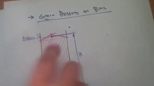 ABE180 - 02.02 - Design of Bins & Silos (Part2) смотреть онлайн