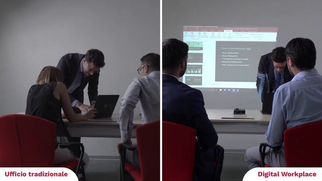 RICOH Digital Workplace parte 3 - IN MOBILITA' смотреть онлайн