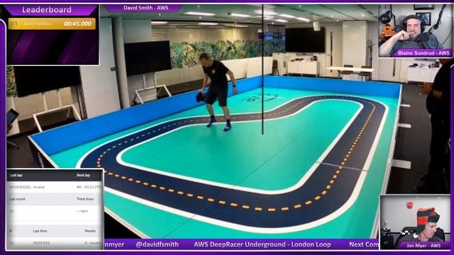 AWS Deepracer Pirates - Reinvent 2018 DR Underground - 10.372s Time Trial смотреть онлайн