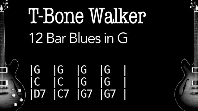 T Bone Shuffle Style Backing Track for Guitar in the key of G смотреть онлайн
