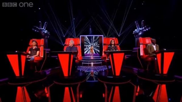 Top 10 Best Auditions The Voice UK of All Time