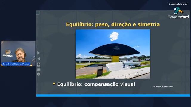 Aula interativa Composição e Processo Projetual em Arquitetura 25/04 смотреть онлайн