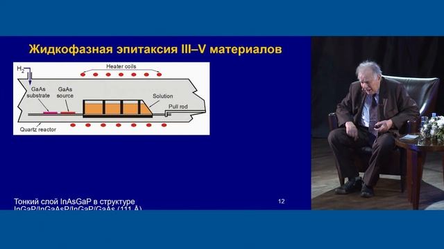 Лекция Ж.И.Алфёрова для сотрудников Научно-Технического Центра «Газпром нефти»