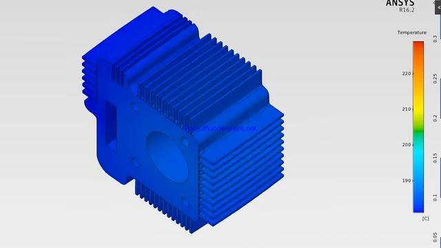 Engine Cylinder BlockTherma lAnalysis Using Ansys AIM смотреть онлайн