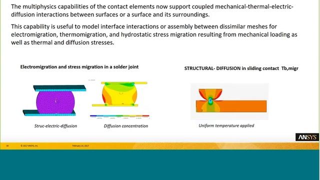 ANSYS R18 Update: Mechanical смотреть онлайн
