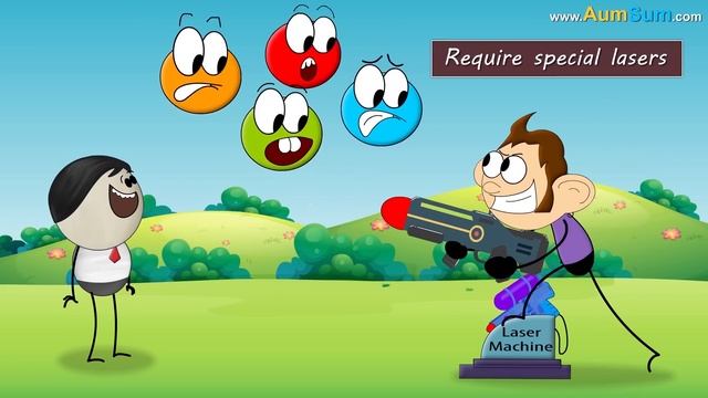 What if everyone went Vegetarian? + more videos | #aumsum #kids #science #education #children смотреть онлайн