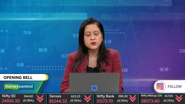 Live: Can Nifty Defend 25,000 Amid Global Selloff? Ola Electric IPO Opens | Opening Bell смотреть онлайн