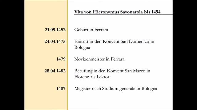 Savonarola und seine Herrschaft über Florenz 1494-1498 (Medici | Renaissance | Botticelli) 1/3 смотреть онлайн