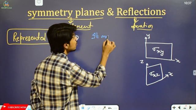Lec-02| Group Theory in Chemistry | Plane of Symmetry | CSIR-NET / GATE / TIFR /BHU/DU/SET Chemistr смотреть онлайн