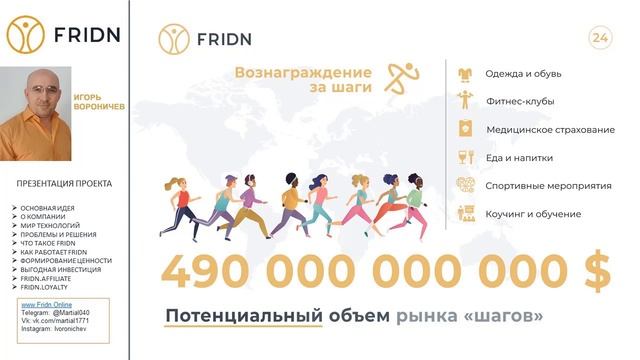 Fridn - самая полная презентация проекта смотреть онлайн