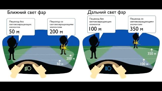 Светоотражатель смотреть онлайн