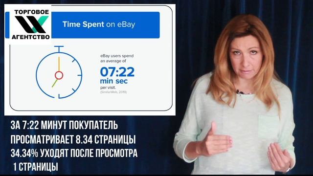 Почему нужно продавать в США? Интересные факты о eBay к началу 2020 года смотреть онлайн