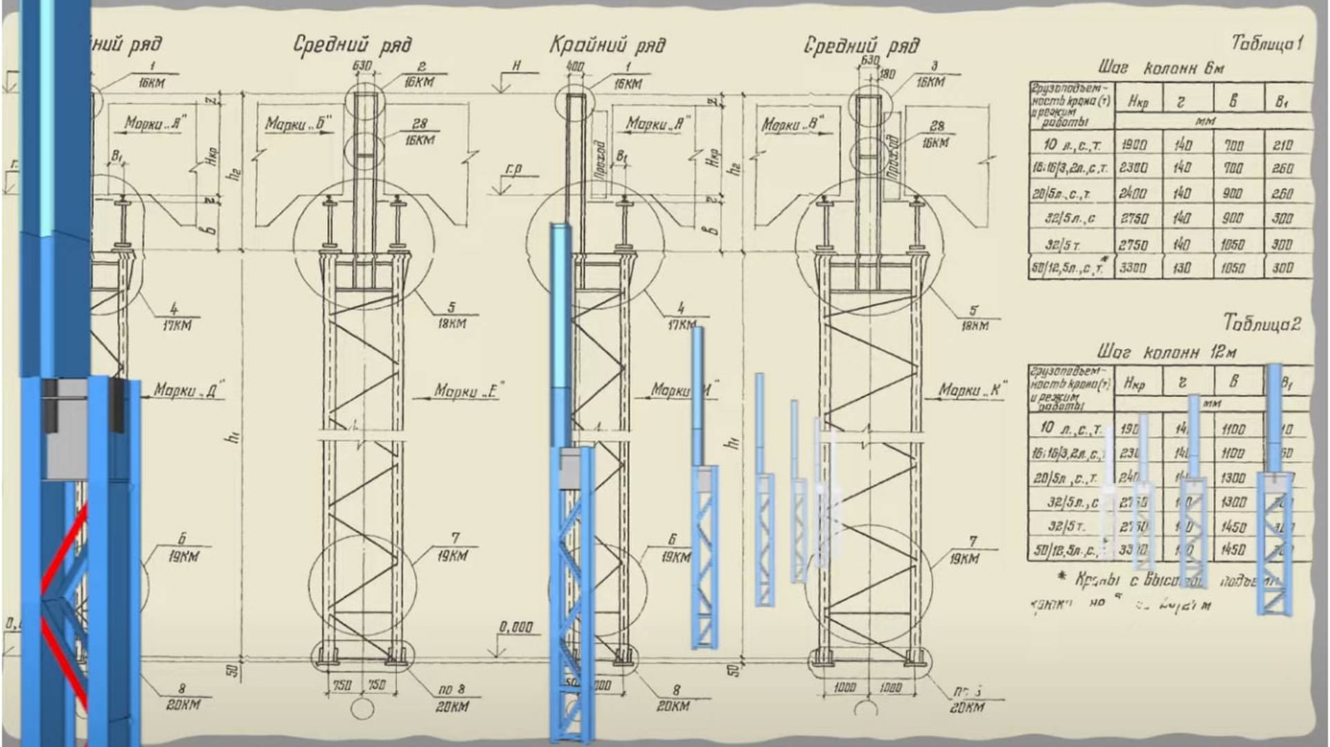 Как двухветвевые колонны моделировать в расчетной программе ЛИРА-САПР. смотреть онлайн