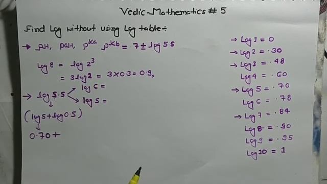 6. Log Calculation Trick For ionic equilibrium || Trick for Faster Calculation смотреть онлайн