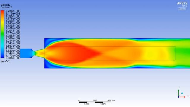 Rocket Engine CFD - LOX/Methane - ANSYS Fluent смотреть онлайн