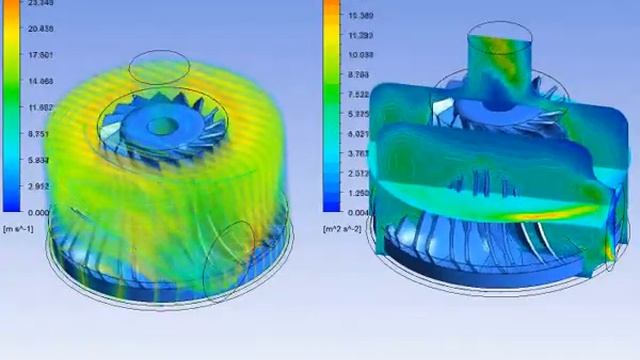 simulation of impeller in ansys fluent results смотреть онлайн