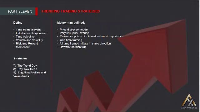 219. MODULE 3 - THE SPECIALIST PART 11-5 Trending Trading Strategies смотреть онлайн