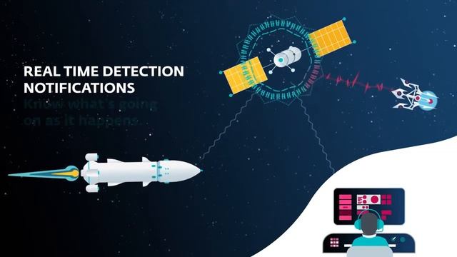 ESET Cloud Office Security Protecting Microsoft 365 смотреть онлайн