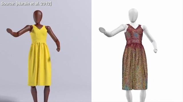 Adaptive Cloth Simulations | Two Minute Papers #14 смотреть онлайн