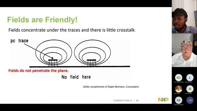 Effective PCB Design webinar with Daniel Beeker Electromagnetic Fields for Normal Folks - Uncut смотреть онлайн