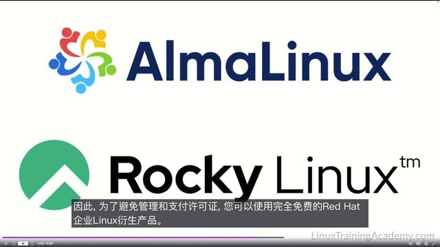 “5 天學會 Linux 升級你的職涯發展” 課程部分預覽