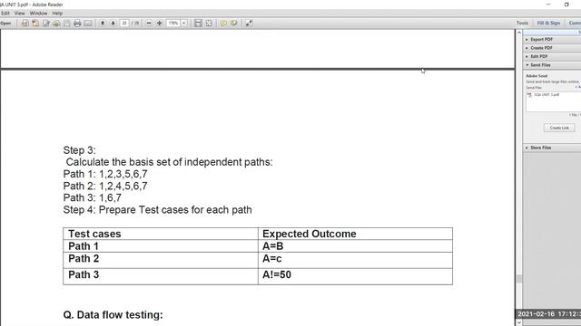 Software Quality Assurance | Unit-3 | Lec-5