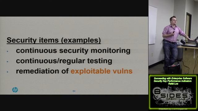 301 succeeding with enterprise software security key performance indicators rafal los смотреть онлайн