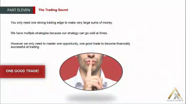 218. MODULE 3 - THE SPECIALIST PART 11-4 The Trading Secret смотреть онлайн