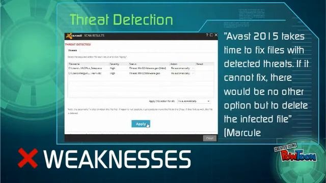 avast symantec смотреть онлайн