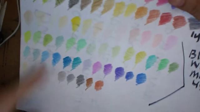 Last Art Supply and Coloring Haul of 2021! Non-aesthetic смотреть онлайн