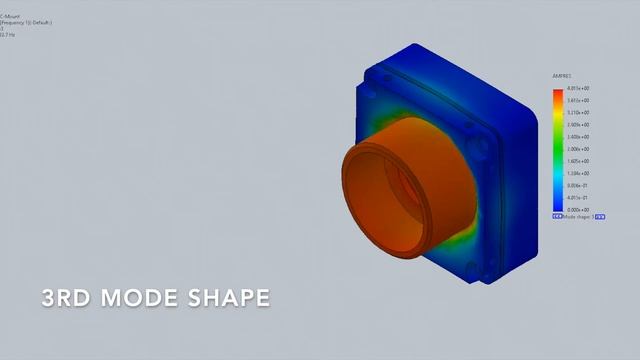 Robots5 - SolidWorks Frequency Study of a camera. 5 first mode shapes. смотреть онлайн