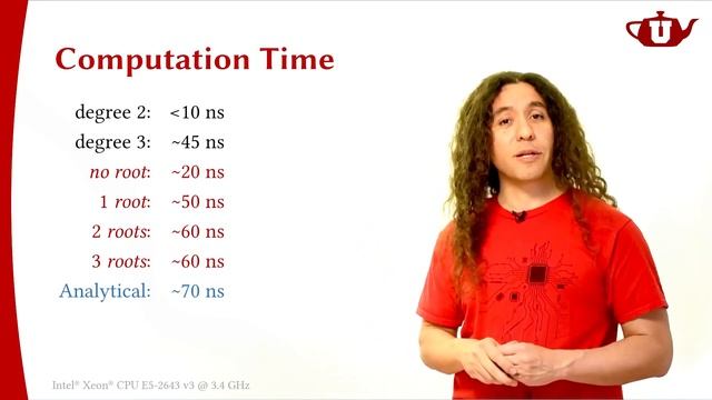SIGGRAPH 2022 Talk - A Fast & Robust Solution for Cubic & Higher-Order Polynomials смотреть онлайн