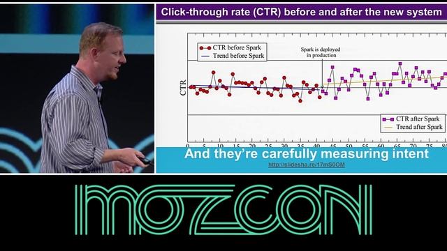 MozCon 2013 - Matthew Brown - Strings to Things: Entities and SEO смотреть онлайн