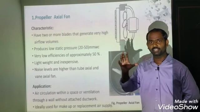 Types of Axial fans telugu lecture смотреть онлайн