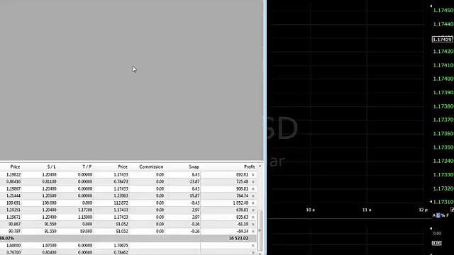 A £31,000 gain from trading - how did she do it? смотреть онлайн