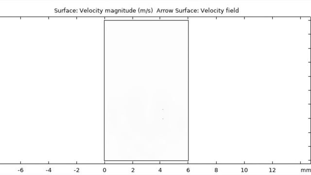 COMSOL- Water Boiling Simulation смотреть онлайн