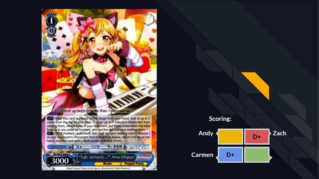BanG Dream: GBP Vol. 2 Set Review - Blue смотреть онлайн