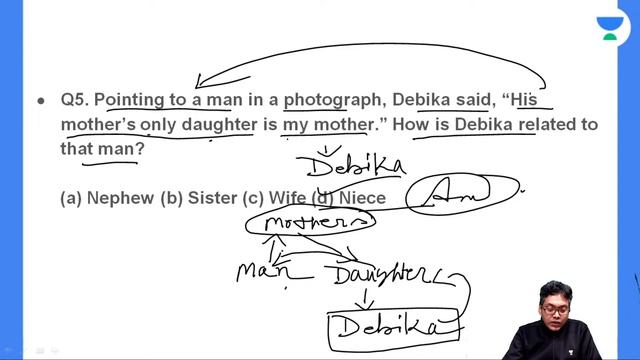 Blood Relation ৷ Class - 01 | Reasoning | WBCS | SSC | Competitive Exams | WB Exams | Palash Pal смотреть онлайн
