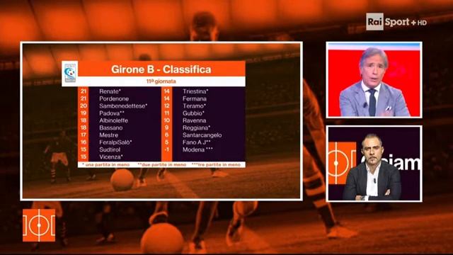 Donatello Rai Sport 1 HD