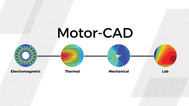 Ansys Motor CAD For Electric Motor Design