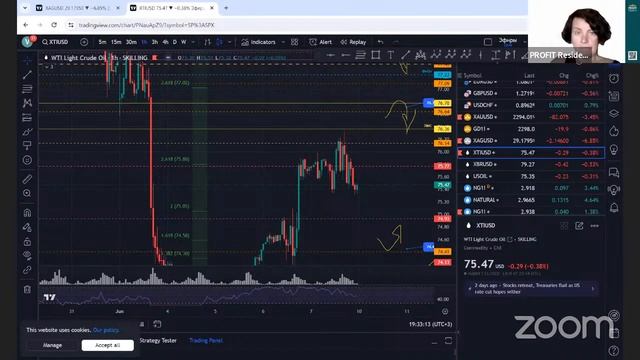 Торговый план с Верой Башун 09.06.2024