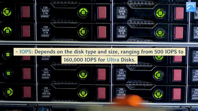 Azure Disk Storage смотреть онлайн