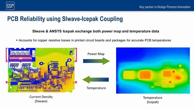 ANSYS ICEPAK R19 смотреть онлайн