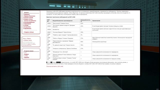 SCP-1468 - Птицы-литераторы 【СТАРАЯ ОЗВУЧКА】 смотреть онлайн