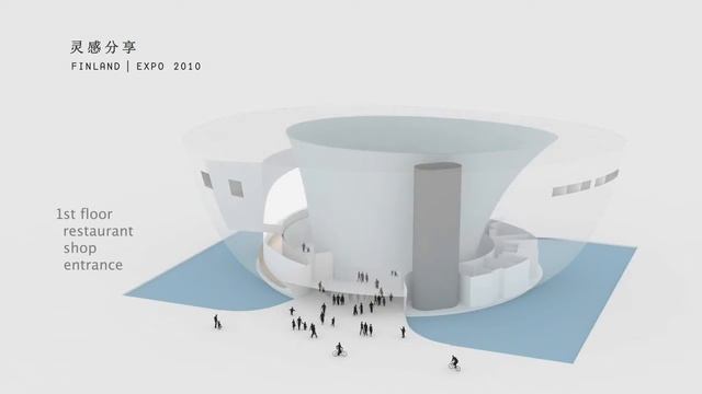 Finland Pavilion PROMOVIDEO.wmv смотреть онлайн