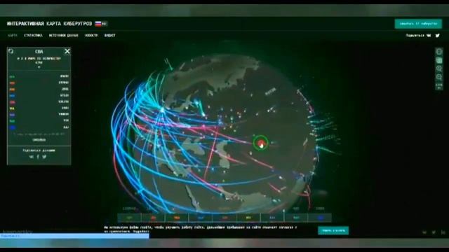 Kyiber hujumlarni kuzatish😱 cybermap.kaspersky.com #kyberclub #rek #cyberspace #uzbekistan #hamdam смотреть онлайн