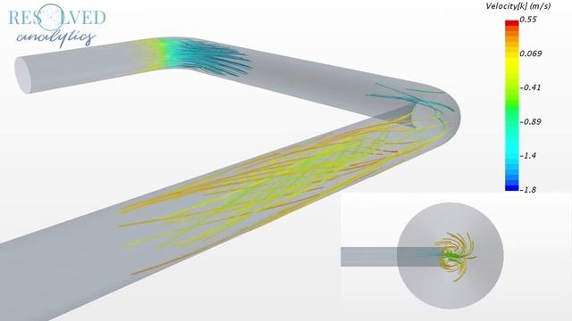 CFD Simulation of Dean Vortices in Pipe смотреть онлайн
