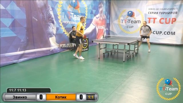 19 июня 2017. Зеленый зал. TT Cup смотреть онлайн